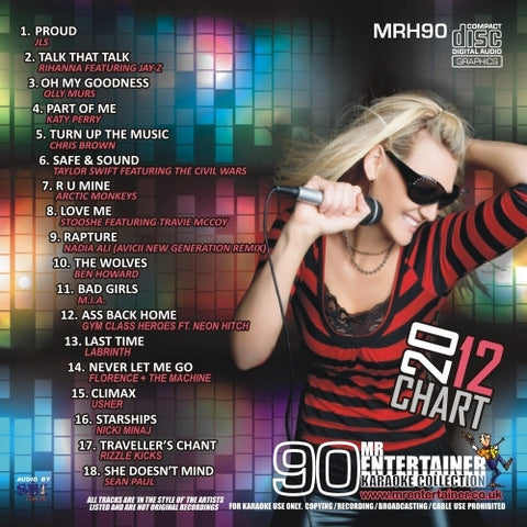 MRH090 - Chart Hits Volume 90  March 2012